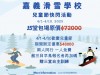 嘉義兒童節快閃活動 15堂包場(1-2人)